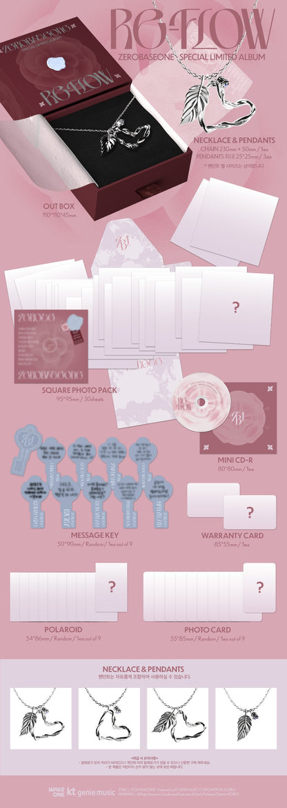 ZEROBASEONE - SPECIAL LIMITED ALBUM [RE-FLOW] + POB CHOICE