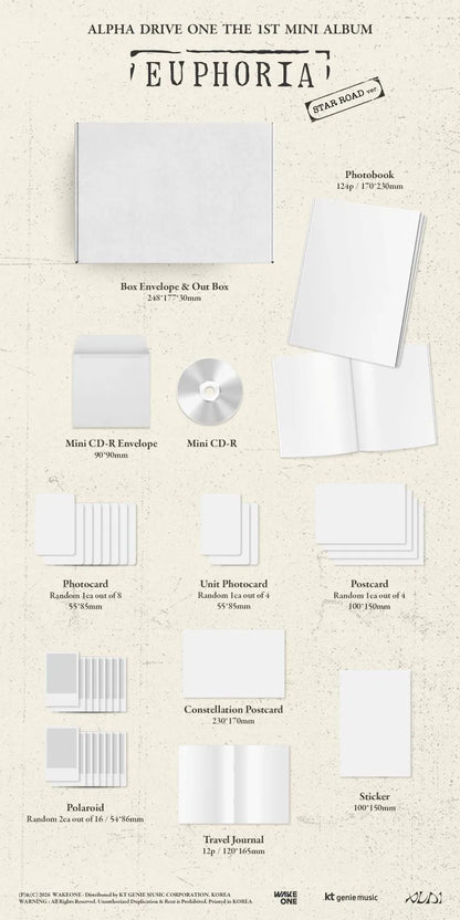 ALPHA DRIVE ONE - Euphoria [Star Road ver.]